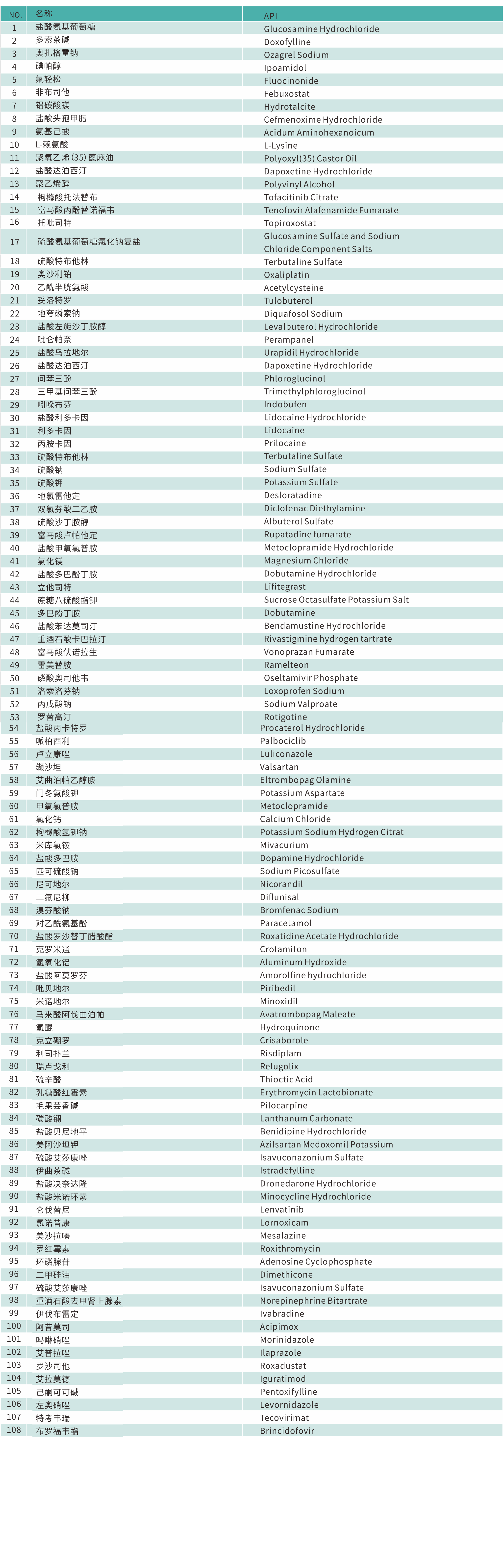 1705903114516617OZHs.png API-項目經驗.png