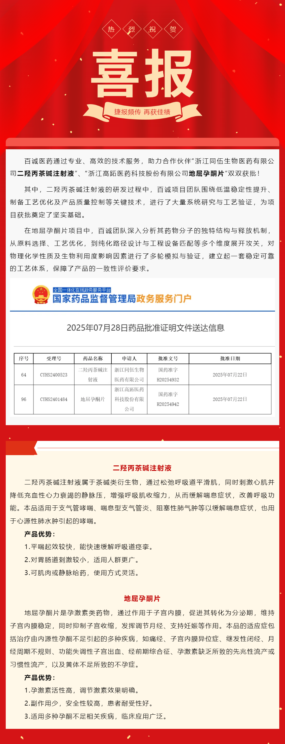 喜報(bào)！百誠醫(yī)藥助力合作伙伴二羥丙茶堿注射液、地屈孕酮片雙雙獲批！.png