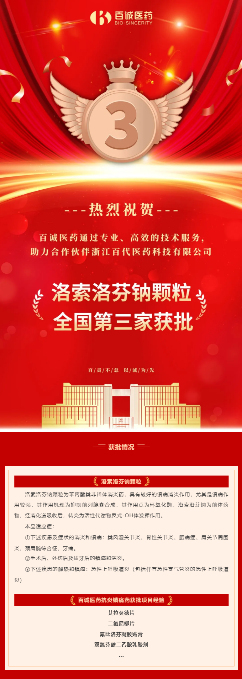 全國第三家！百誠醫藥助力合作伙伴洛索洛芬鈉顆粒獲批！(1).png